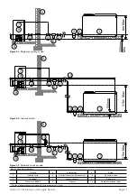 Предварительный просмотр 11 страницы Grant Vortex VTXBH1521 Installation And Servicing Instructions