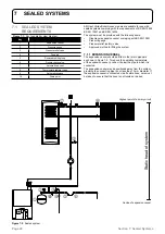 Предварительный просмотр 20 страницы Grant Vortex VTXBH1521 Installation And Servicing Instructions