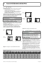 Предварительный просмотр 25 страницы Grant Vortex VTXBH1521 Installation And Servicing Instructions