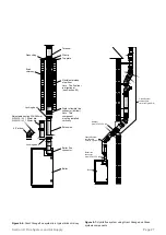 Предварительный просмотр 27 страницы Grant Vortex VTXBH1521 Installation And Servicing Instructions