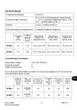 Предварительный просмотр 29 страницы Grant XUBA Series Operating Manual