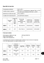 Предварительный просмотр 65 страницы Grant XUBA Series Operating Manual