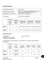 Предварительный просмотр 83 страницы Grant XUBA Series Operating Manual