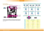 Preview for 15 page of Grantech 6601VGGA-H310 User Manual