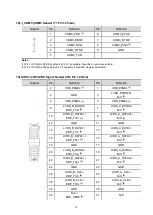 Preview for 15 page of Grantech 8F600-4205U User Manual