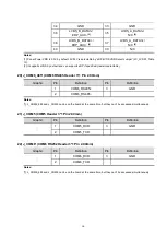 Preview for 16 page of Grantech 8F600-4205U User Manual