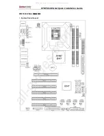 Grantech SYM76941VGGA Quick Installation Manual preview