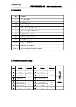 Preview for 2 page of Grantech SYM76990VGGA-SP Quick Installation Manual