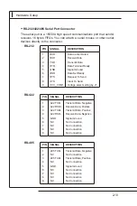 Preview for 21 page of Grantech SYM76999VGGA User Manual