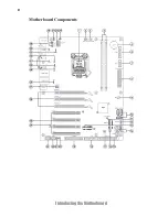 Preview for 10 page of Grantech SYM86370VGGA Manual