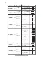 Preview for 16 page of Grantech SYM86370VGGA Manual