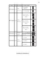 Preview for 17 page of Grantech SYM86370VGGA Manual