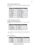 Preview for 27 page of Grantech SYM86370VGGA Manual