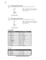 Preview for 32 page of Grantech SYM86370VGGA Manual