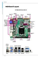 Предварительный просмотр 7 страницы Grantech SYS86350V4GA Manual