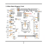 Preview for 8 page of Grantech SYS86355VGGA-E User Manual