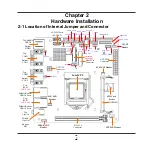 Preview for 10 page of Grantech SYS86355VGGA-E User Manual