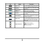 Preview for 15 page of Grantech SYS86355VGGA-E User Manual