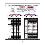 Preview for 22 page of Grantech SYS86355VGGA-E User Manual