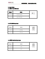 Preview for 3 page of Grantech SYS8F360VGGA Quick Installation Manual