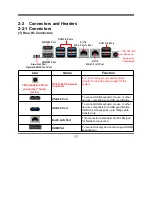 Предварительный просмотр 19 страницы Grantech SYS8F361VGGA Series Technical Manual