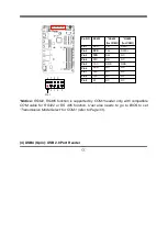 Предварительный просмотр 24 страницы Grantech SYS8F361VGGA Series Technical Manual