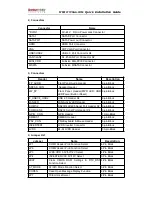 Preview for 2 page of Grantech SYS8F377VGGA-3OM Quick Installation Manual