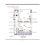 Предварительный просмотр 9 страницы Grantech SYS8F377VGGA-3OM Technical Manual