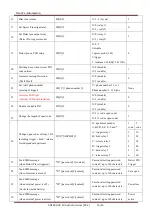 Preview for 13 page of Grant's Automation AN1808-08 Operating Manual