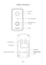 Preview for 3 page of Grant's Automation IPI-101 Installation Manual