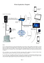 Preview for 5 page of Grant's Automation IPI-101 Installation Manual