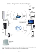 Preview for 6 page of Grant's Automation IPI-101 Installation Manual