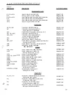 Preview for 27 page of Granville-Phillips 270001 004 Instruction Manual