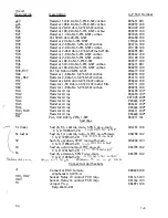 Preview for 28 page of Granville-Phillips 270001 004 Instruction Manual