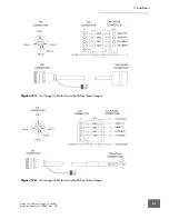 Предварительный просмотр 21 страницы Granville-Phillips Series 330 Instruction Manual