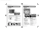 Предварительный просмотр 6 страницы Granvue ET-1801T User Manual