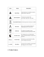 Preview for 2 page of Grape Solar GS-PWM-20A User Manual