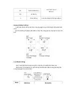 Preview for 8 page of Grape Solar GS-PWM-20A User Manual