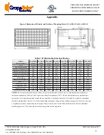 Preview for 13 page of Grape Solar GS-S-150-SF Safety And Installation Manual