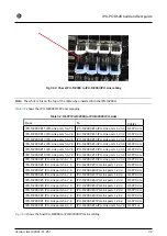 Предварительный просмотр 36 страницы Graphcore IPU-POD128 Build And Test Manual