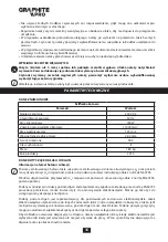 Preview for 16 page of GRAPHITE PRO 59GP001 Instruction Manual