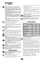 Preview for 52 page of GRAPHITE PRO 59GP002 Manual