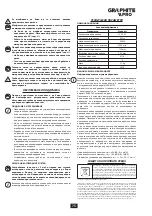 Preview for 75 page of GRAPHITE PRO 59GP002 Manual