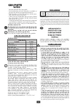 Preview for 84 page of GRAPHITE PRO 59GP002 Manual