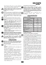 Preview for 89 page of GRAPHITE PRO 59GP002 Manual