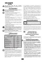 Preview for 94 page of GRAPHITE PRO 59GP002 Manual