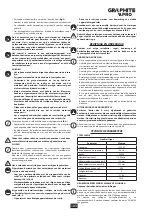 Preview for 103 page of GRAPHITE PRO 59GP002 Manual