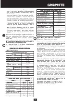 Предварительный просмотр 31 страницы Graphite 430035 Instruction Manual