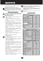 Предварительный просмотр 44 страницы Graphite 430035 Instruction Manual