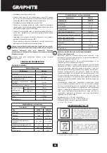 Предварительный просмотр 86 страницы Graphite 430035 Instruction Manual